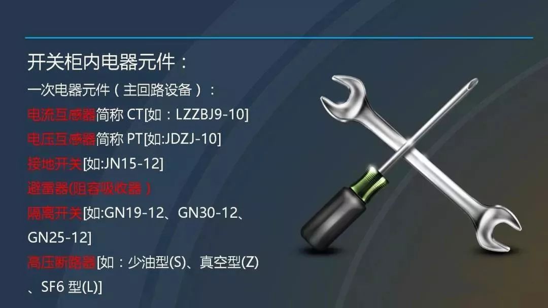 干貨|圖解說明高壓開關柜，超級詳細！