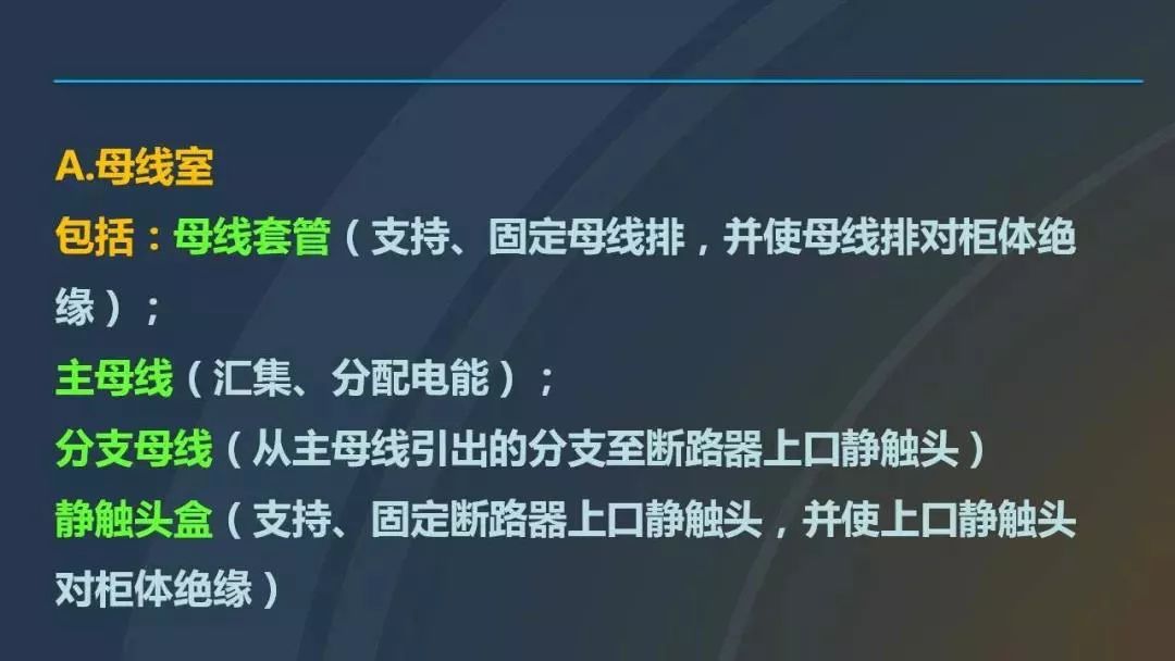 干貨|圖解說明高壓開關柜，超級詳細！