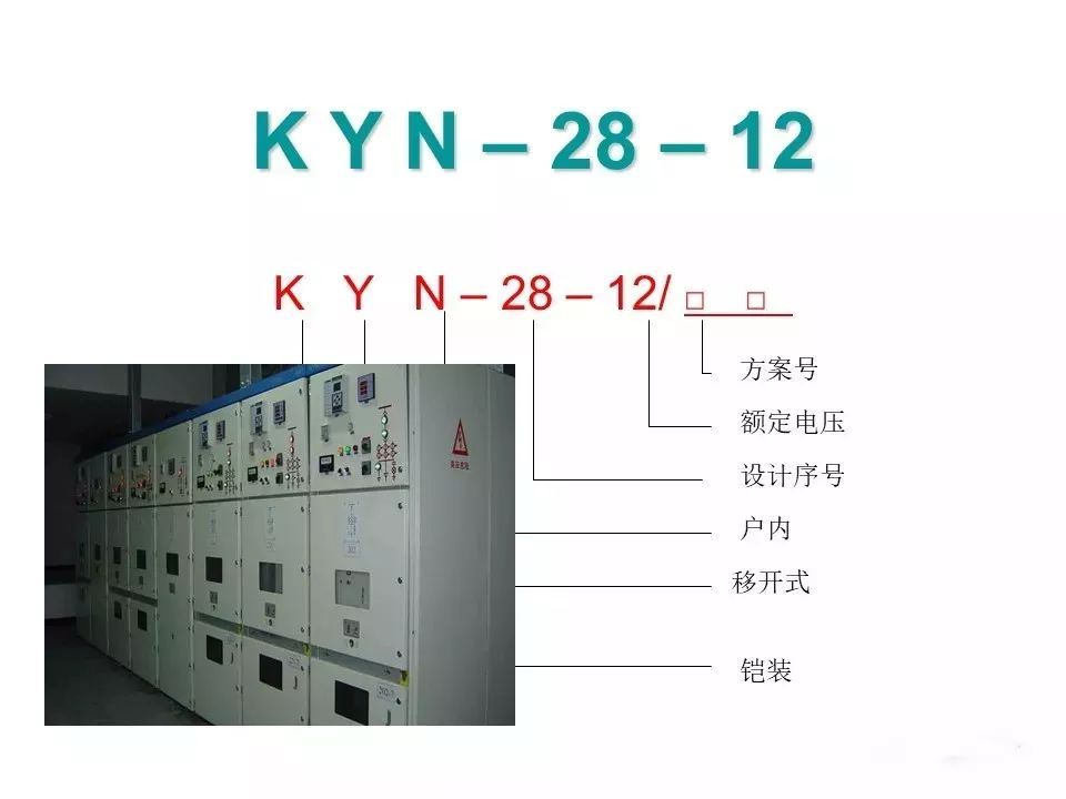 用電者必須觀看！高壓開關柜基本知識(附圖)
