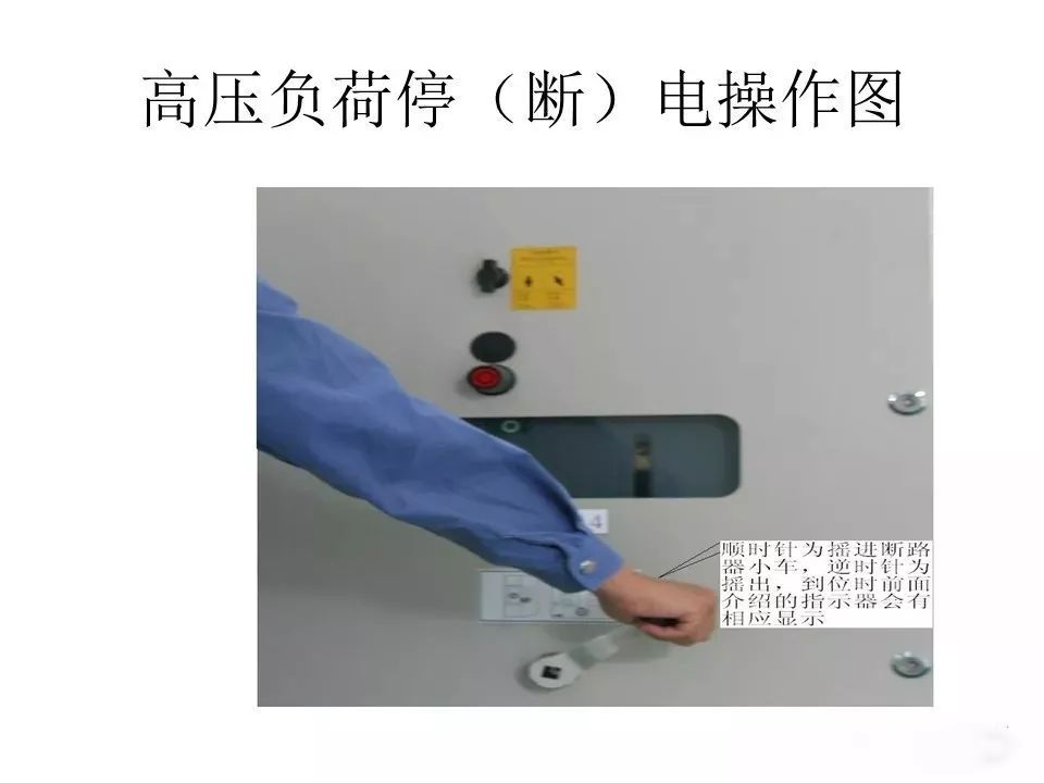 用電者必須觀看！高壓開關柜基本知識(附圖)
