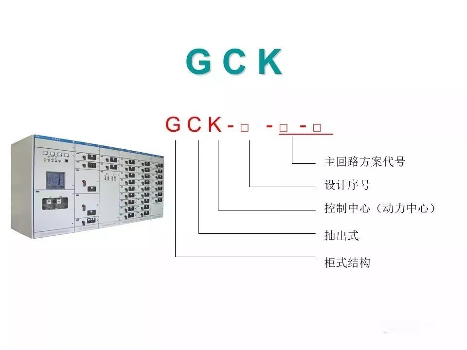 用電者必須觀看！高壓開關柜基本知識(附圖)