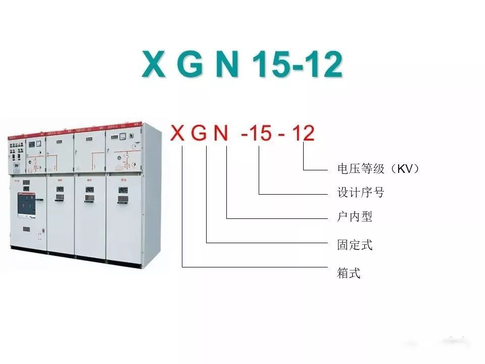 用電者必須觀看！高壓開關柜基本知識(附圖)