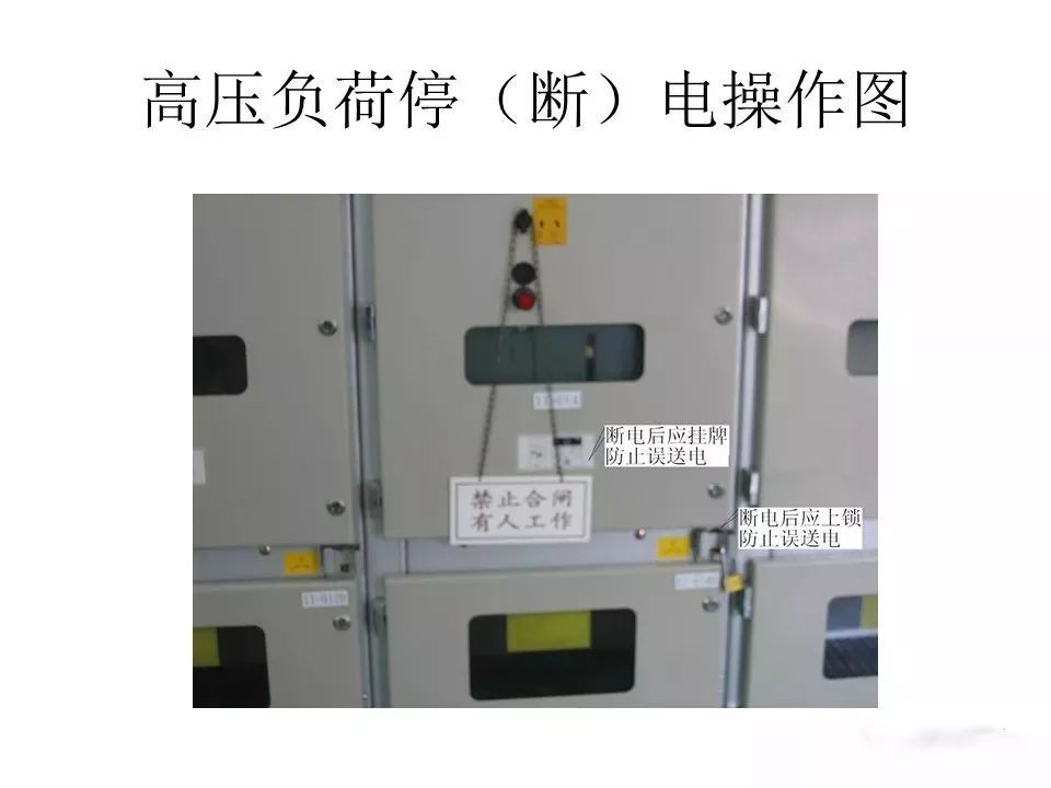 用電者必須觀看！高壓開關柜基本知識(附圖)