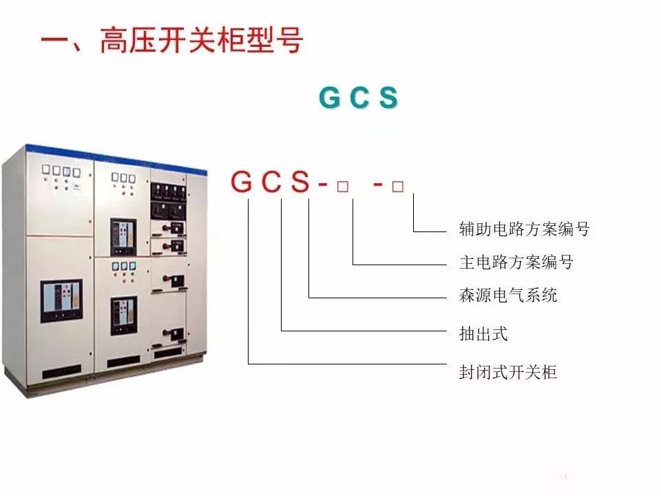 用電者必須觀看！高壓開關柜基本知識(附圖)