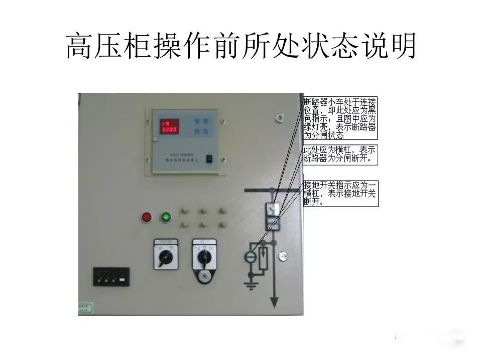 用電者必須觀看！高壓開關柜基本知識(附圖)