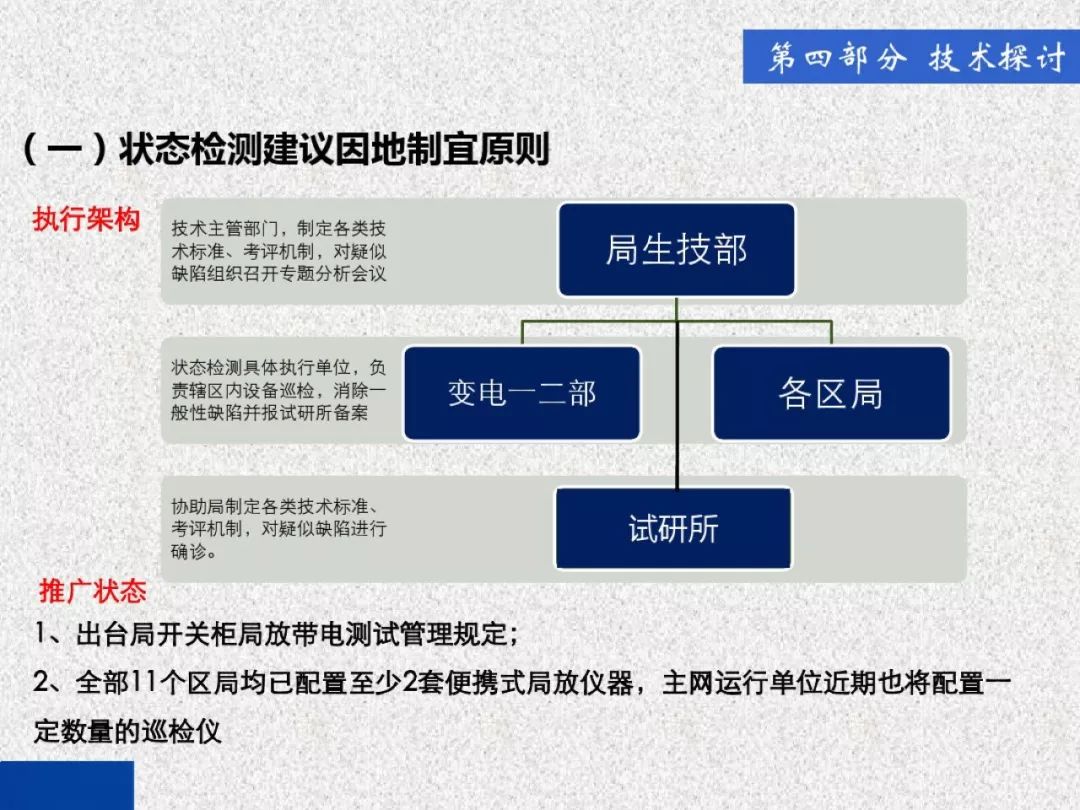 超級詳細！開關柜局部放電實時檢測技術探討