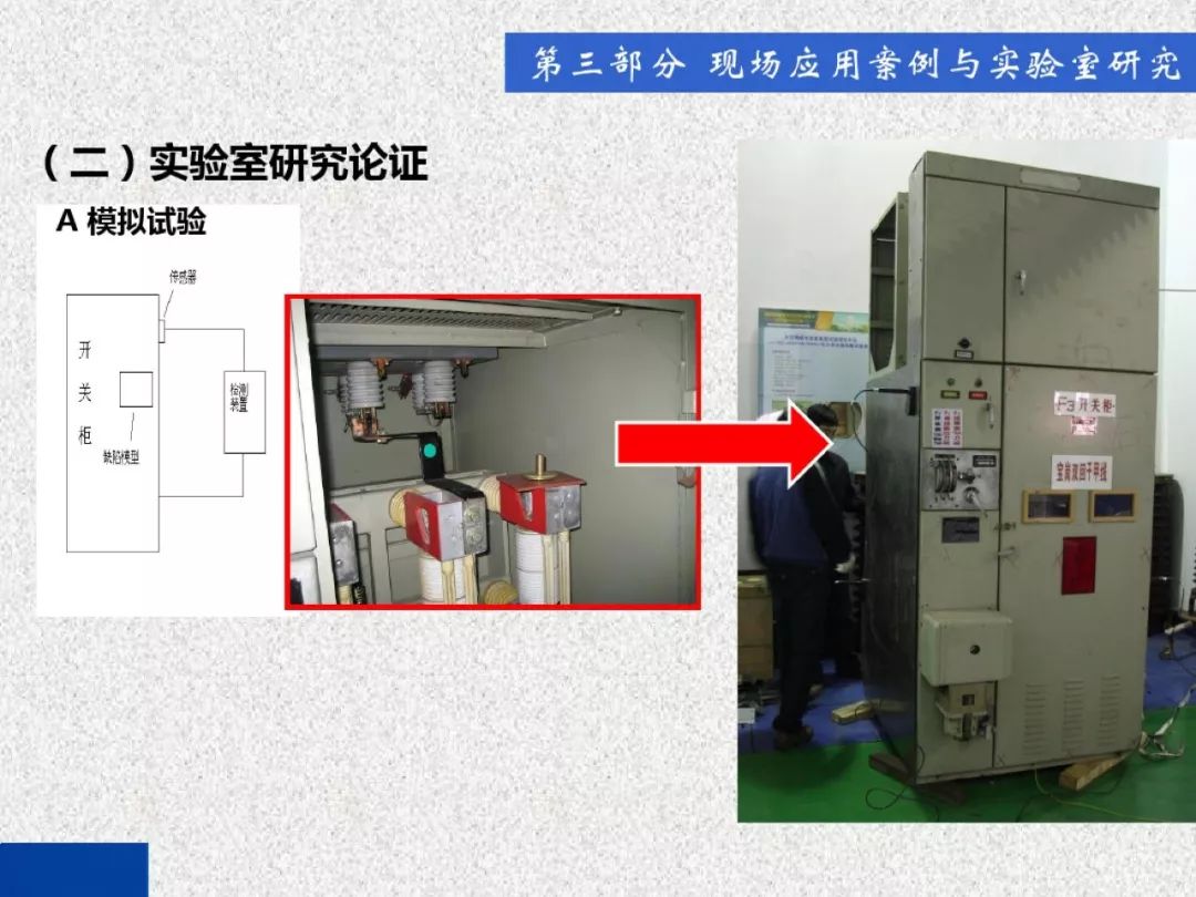 超級詳細！開關柜局部放電實時檢測技術探討