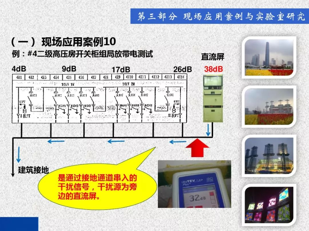 超級詳細！開關柜局部放電實時檢測技術探討