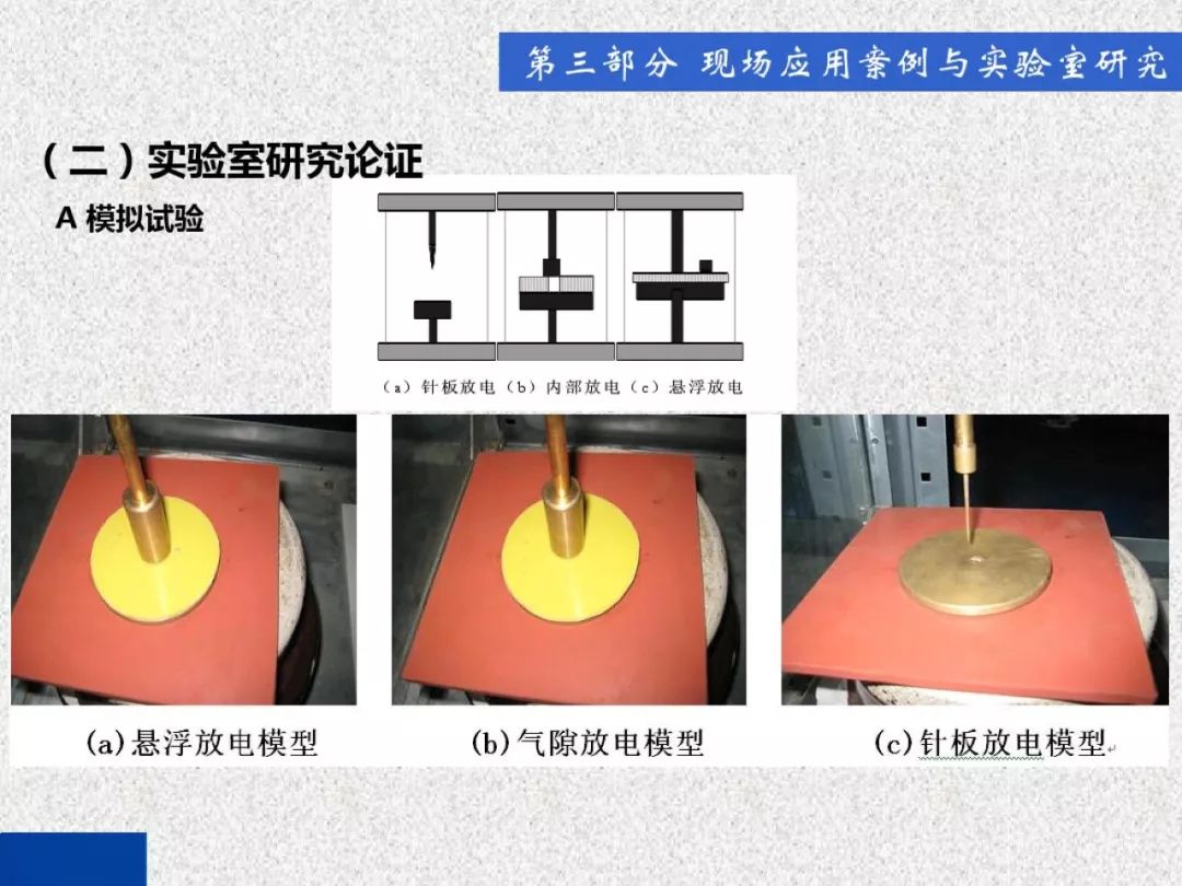 超級詳細！開關柜局部放電實時檢測技術探討