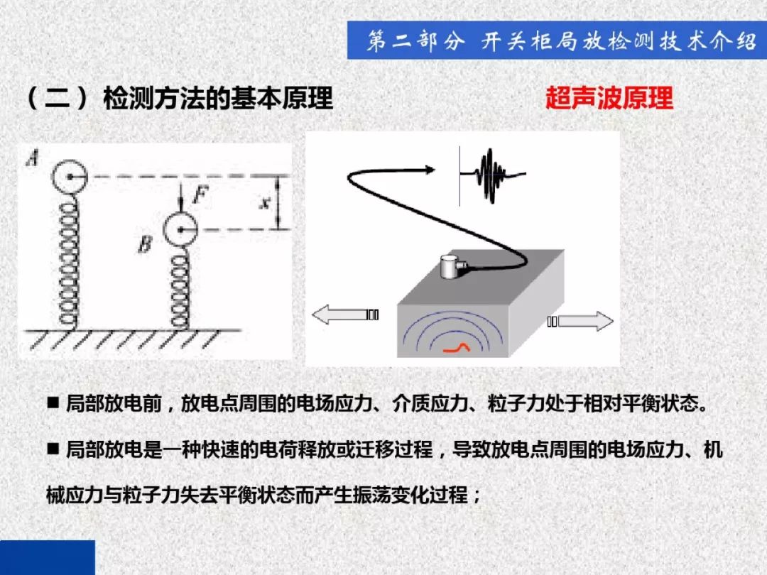 超級詳細！開關柜局部放電實時檢測技術探討
