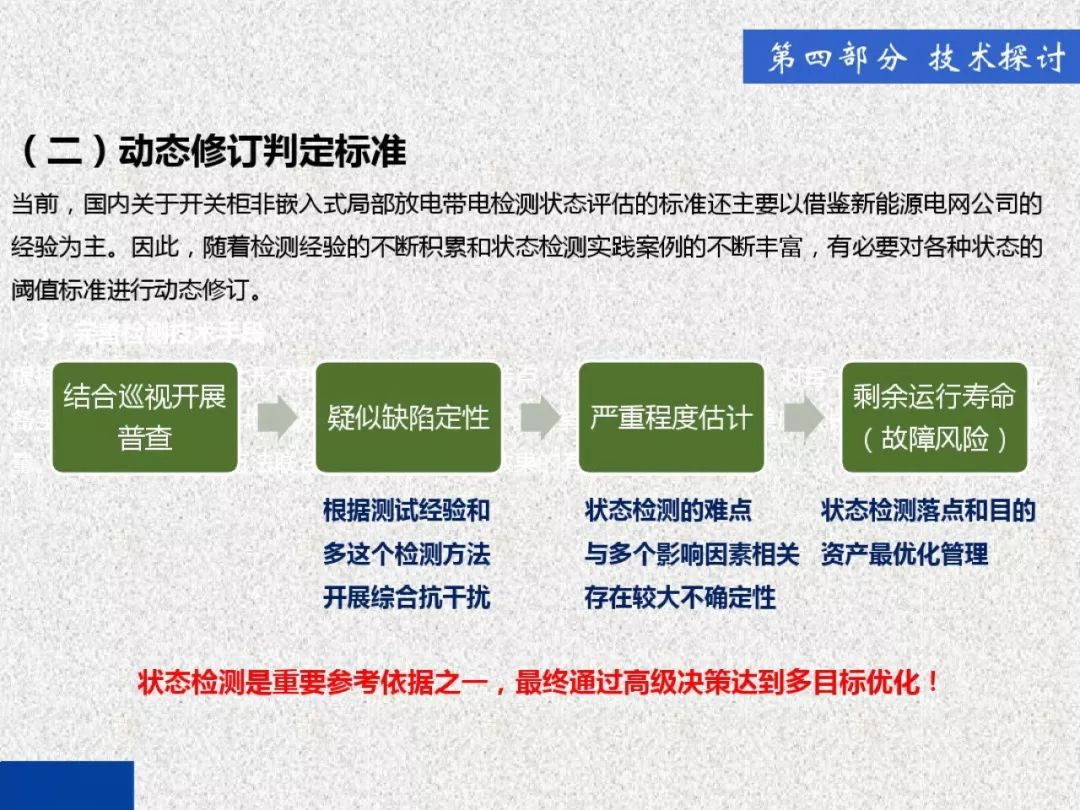 超級詳細！開關柜局部放電實時檢測技術探討