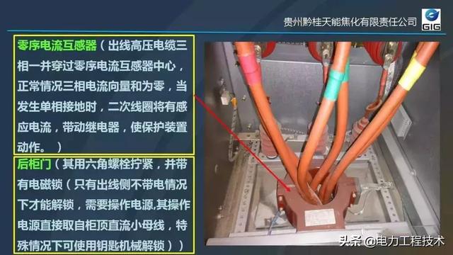 高電壓開關柜，超級詳細！太棒了，全文總共68頁！