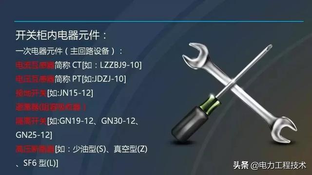 高電壓開關柜，超級詳細！太棒了，全文總共68頁！