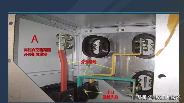 高電壓開關柜，超級詳細！太棒了，全文總共68頁！