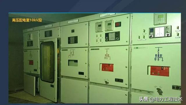 高電壓開關柜，超級詳細！太棒了，全文總共68頁！