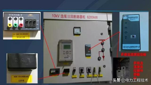 高電壓開關柜，超級詳細！太棒了，全文總共68頁！