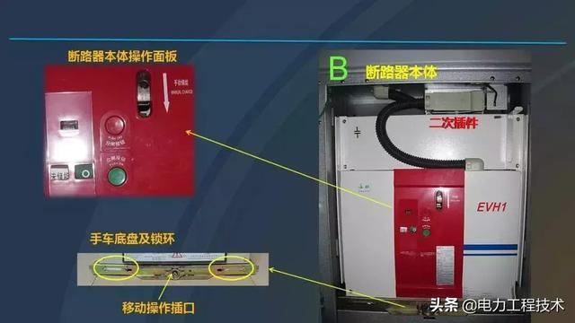高電壓開關柜，超級詳細！太棒了，全文總共68頁！