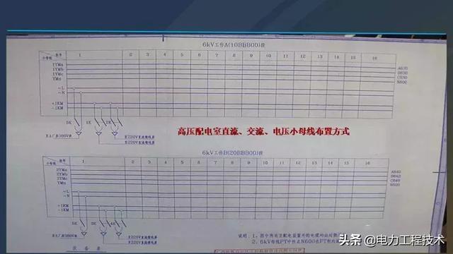 高電壓開關柜，超級詳細！太棒了，全文總共68頁！