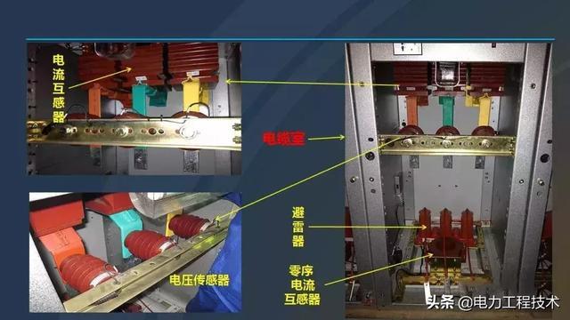 高電壓開關柜，超級詳細！太棒了，全文總共68頁！