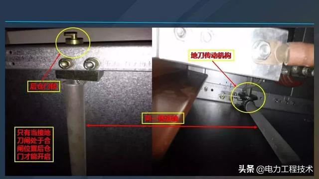 高電壓開關柜，超級詳細！太棒了，全文總共68頁！