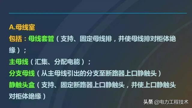 高電壓開關柜，超級詳細！太棒了，全文總共68頁！