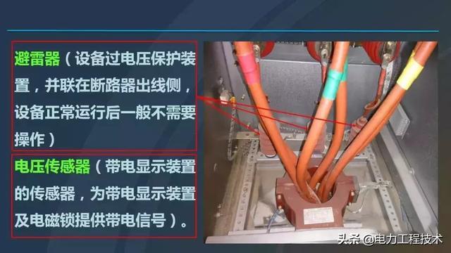 高電壓開關柜，超級詳細！太棒了，全文總共68頁！