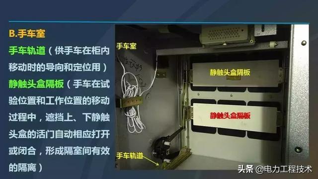 高電壓開關柜，超級詳細！太棒了，全文總共68頁！