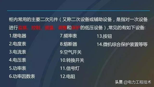 高電壓開關柜，超級詳細！太棒了，全文總共68頁！