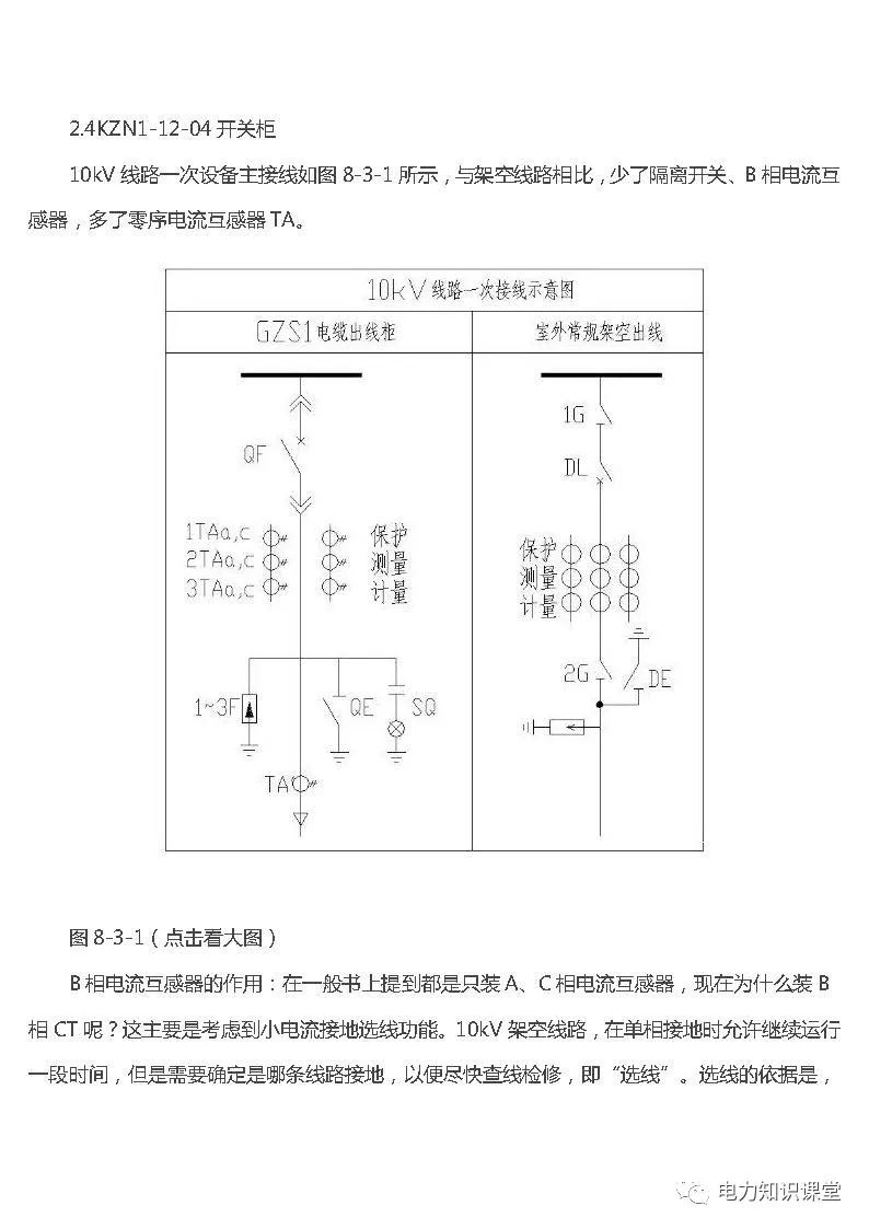 高低壓設置開關柜組裝、加工和生產過程