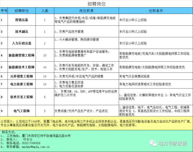 開關柜“出汗”？別擔心，老師傅會告訴你怎么解決的！