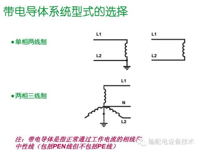 看過ABB的培訓后，讓我們來比較一下施耐德的開關柜培訓。
