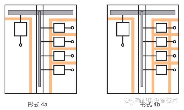 看過ABB的培訓后，讓我們來比較一下施耐德的開關柜培訓。