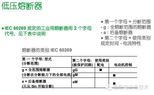 看過ABB的培訓后，讓我們來比較一下施耐德的開關柜培訓。