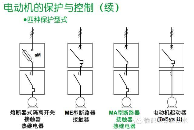 看過ABB的培訓后，讓我們來比較一下施耐德的開關柜培訓。