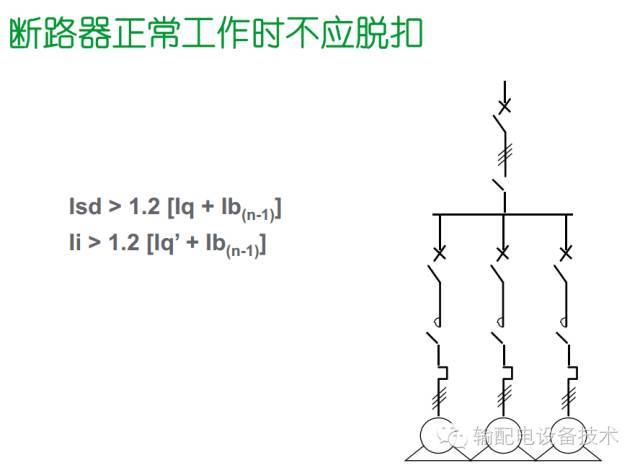 看過ABB的培訓后，讓我們來比較一下施耐德的開關柜培訓。