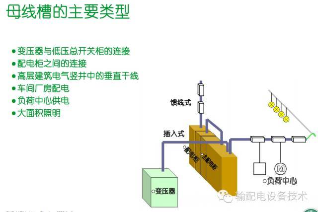 看過ABB的培訓后，讓我們來比較一下施耐德的開關柜培訓。