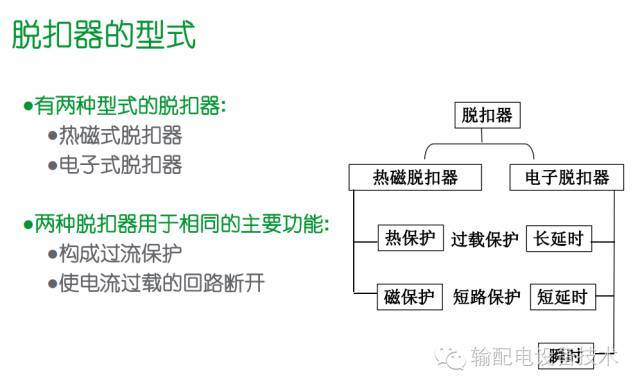 看過ABB的培訓后，讓我們來比較一下施耐德的開關柜培訓。