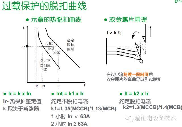 看過ABB的培訓后，讓我們來比較一下施耐德的開關柜培訓。