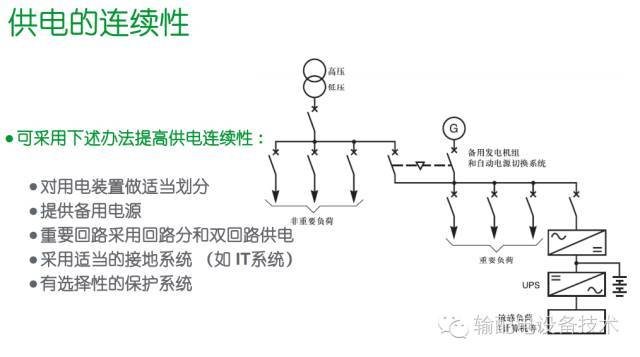 看過ABB的培訓后，讓我們來比較一下施耐德的開關柜培訓。