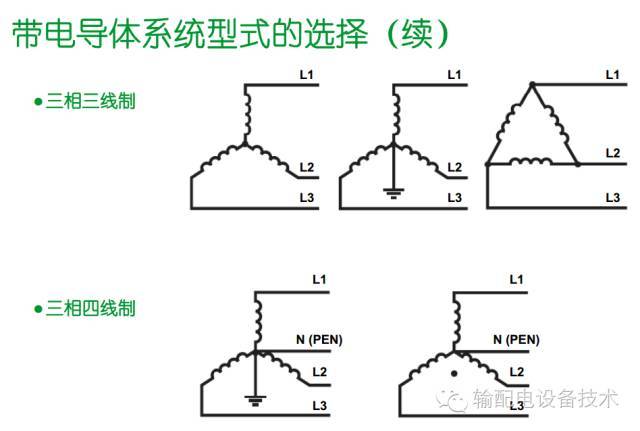 看過ABB的培訓后，讓我們來比較一下施耐德的開關柜培訓。