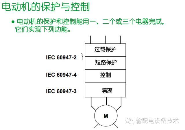 看過ABB的培訓后，讓我們來比較一下施耐德的開關柜培訓。