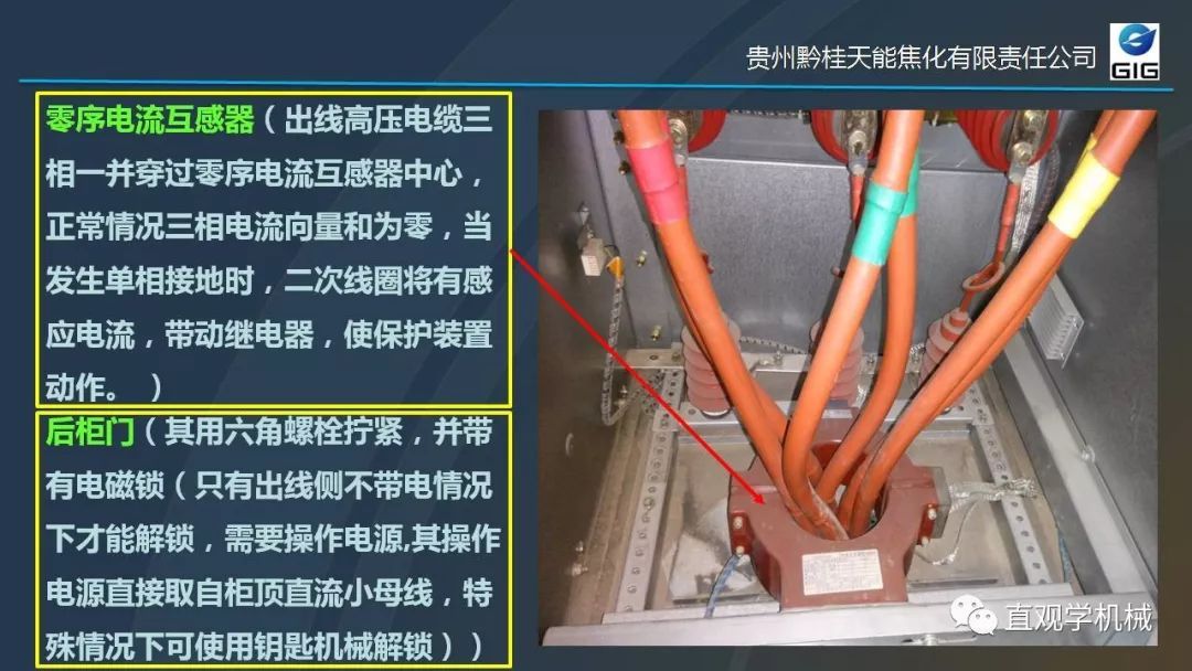 中國工業控制|高電壓開關柜培訓課件，68頁ppt，有圖片和圖片，拿走吧！