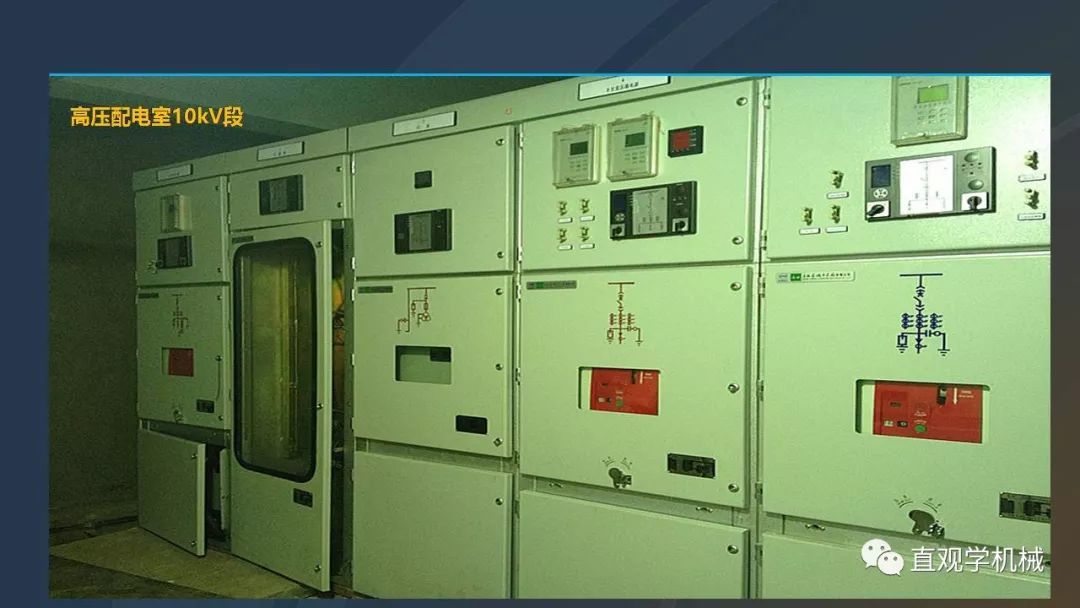 中國工業控制|高電壓開關柜培訓課件，68頁ppt，有圖片和圖片，拿走吧！