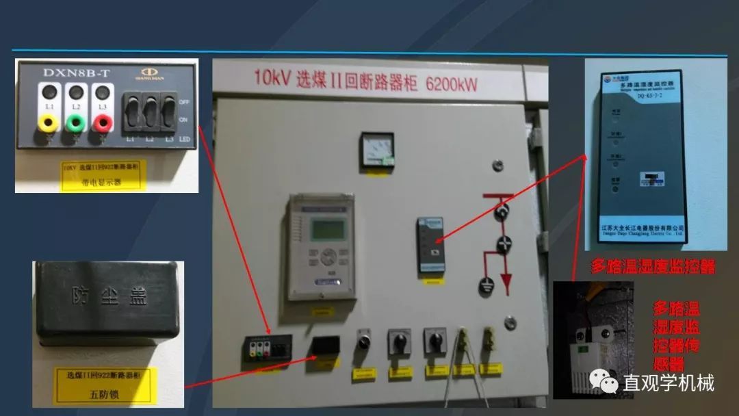 中國工業控制|高電壓開關柜培訓課件，68頁ppt，有圖片和圖片，拿走吧！