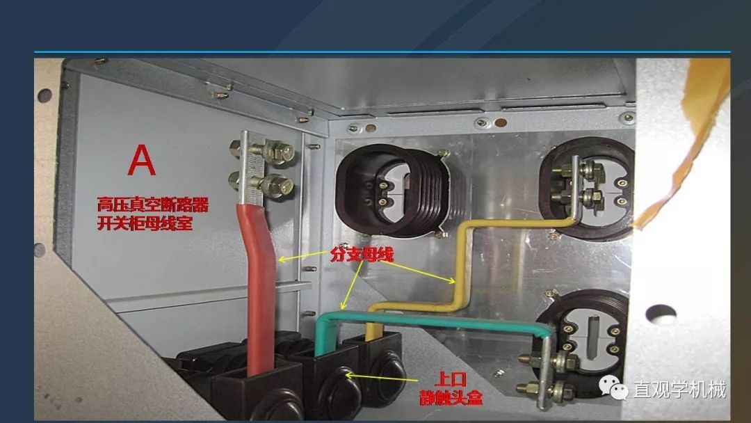 中國工業控制|高電壓開關柜培訓課件，68頁ppt，有圖片和圖片，拿走吧！