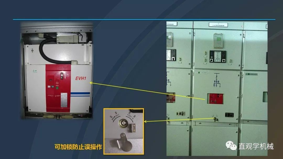 中國工業控制|高電壓開關柜培訓課件，68頁ppt，有圖片和圖片，拿走吧！