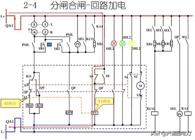10KV開關柜控制和保護動作原理，超美的圖形解決方案
