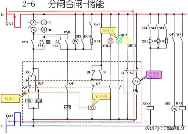 10KV開關柜控制和保護動作原理，超美的圖形解決方案