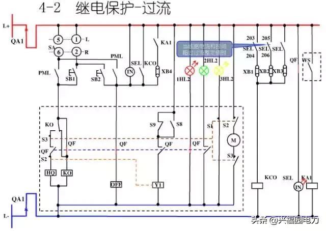 10KV開關柜控制和保護動作原理，超美的圖形解決方案