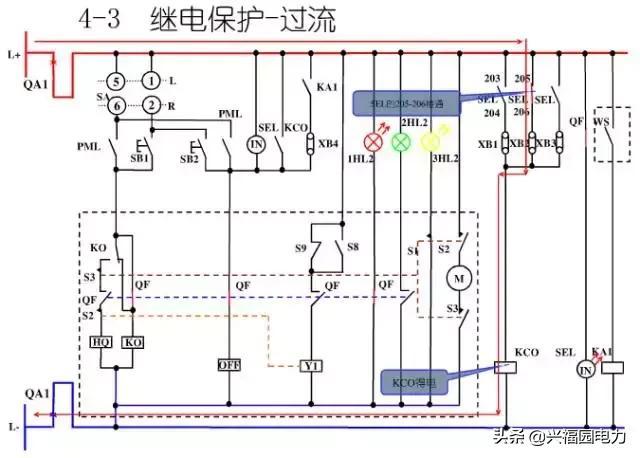 10KV開關柜控制和保護動作原理，超美的圖形解決方案